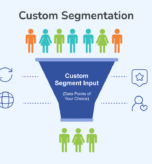 What Criteria Cannot Be Used to Create a Custom Segment