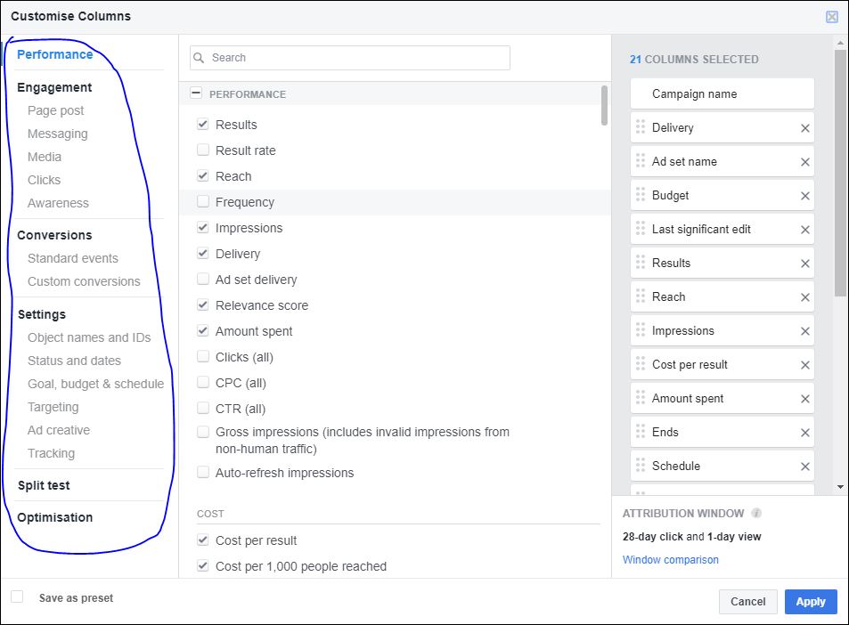 Facebook matrics to analyze our ads from