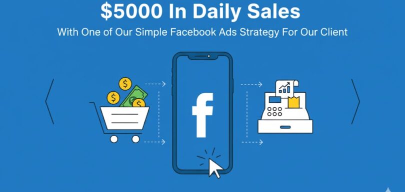 How Our One Simple Design Did $5000 In Daily Sales With One of Our Simple Facebook Ads Strategy For Our Client