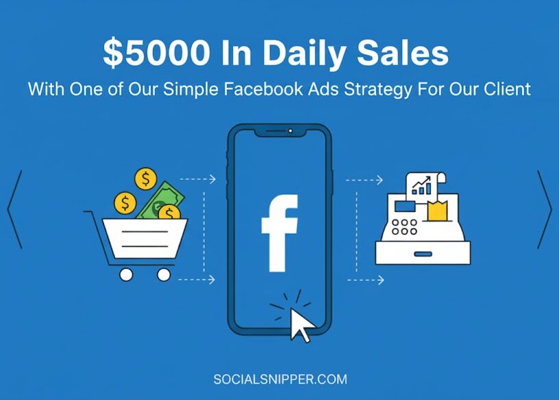 How Our One Simple Design Did $5000 In Daily Sales With One of Our Simple Facebook Ads Strategy For Our Client How Our One Simple Design Did $5000 In Daily Sales With One of Our Simple Facebook Ads Strategy For Our Client